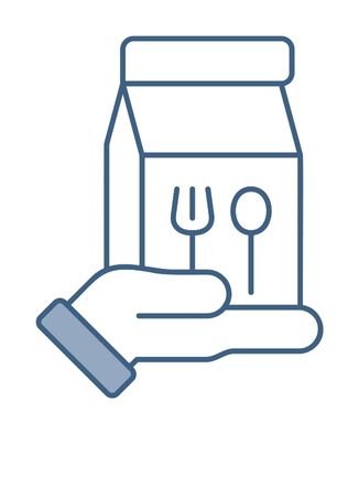 Food Packaging Services